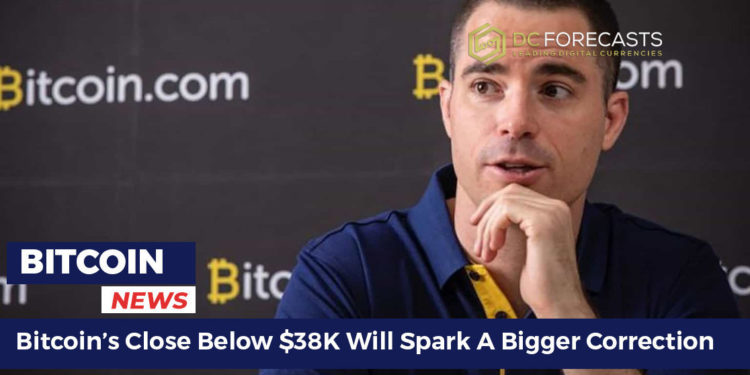 bitcoin's close below