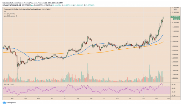 atomusd