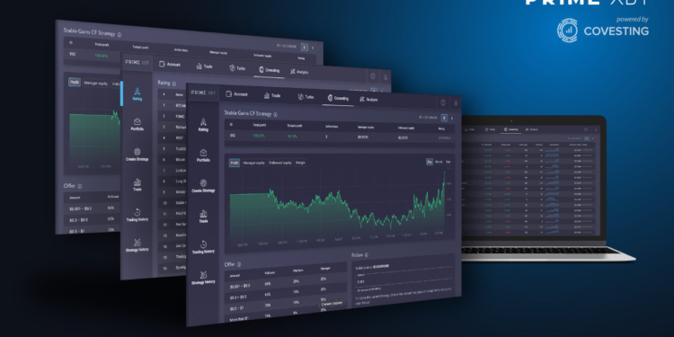 WHY THE MAX EQUITY CAP ON COVESTING COPY TRADING MODULE IS GOOD FOR TRADERS