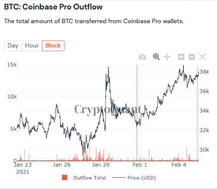 cryptoquant