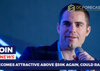 bitcoin becomes attractive