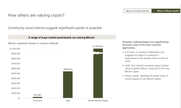 jpmorgan screenshots