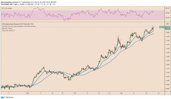 treasury notes