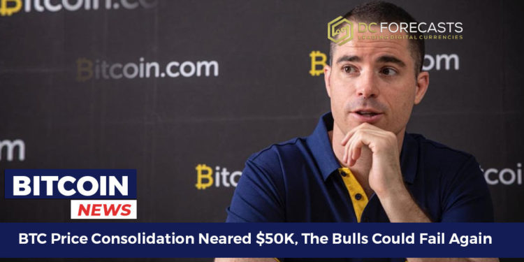 btc price consolidation neared