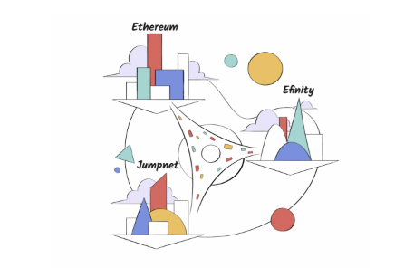 enjin multichain