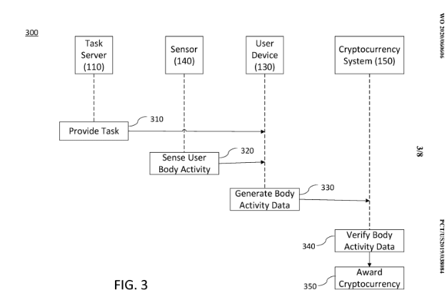 how to mine