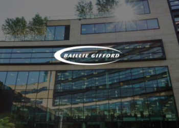 baillie gifford, btc, blockchain.com