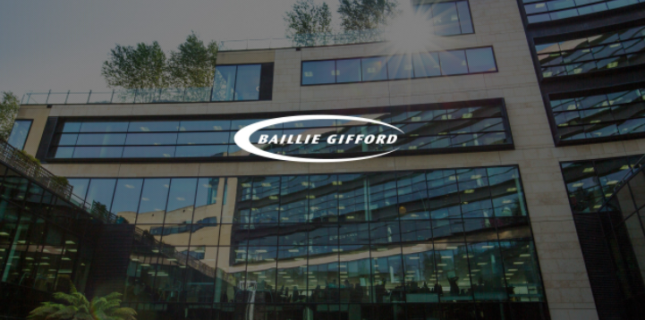 baillie gifford, btc, blockchain.com