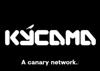 Kusama Is Surging, polkadot, dot, price, market