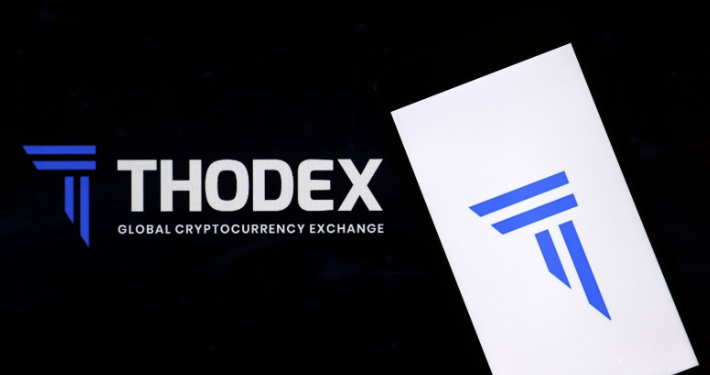 turkish thodex exchange, kraken, btc, funds
