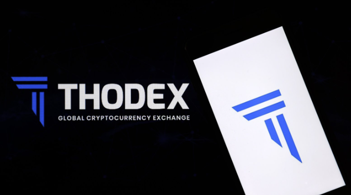 turkish thodex exchange, kraken, btc, funds