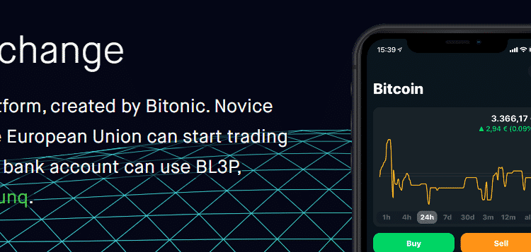 dutch btc exchange, bitonic, bank, bitcoin
