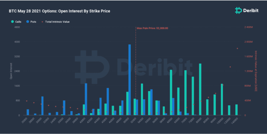 deribit