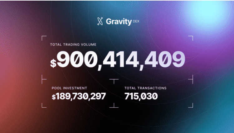 Cosmos Welcomes DeFi Via Gravity Decentralized Exchange ...