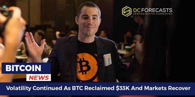 volatility continued