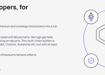 Polygon’s Network Grows, eth, ethereum, developers,