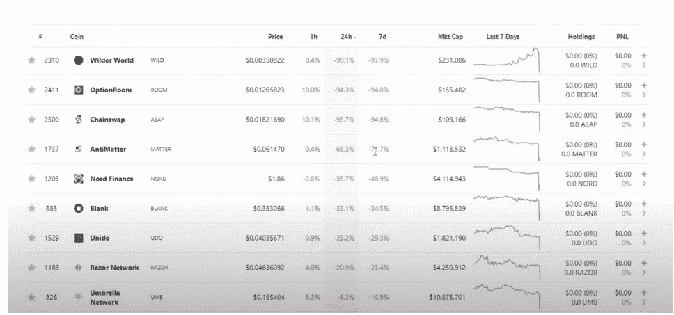 chainswap tokens exploit