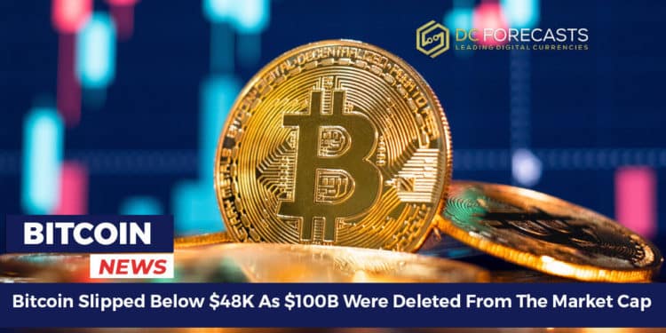 Bitcoin Slipped Below $48K As $100B Were Deleted From The Market Cap