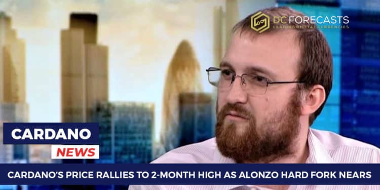 Cardano’s Price Rallies