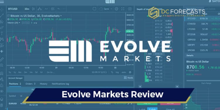 Evolve Markets Review