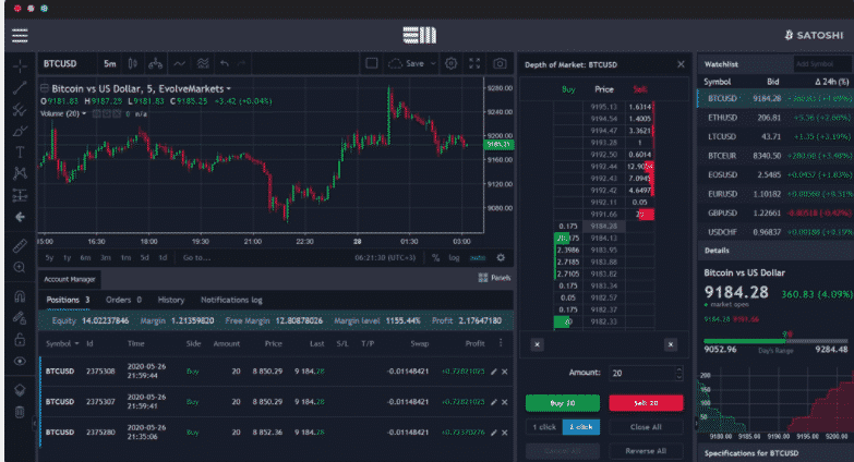 evolve markets webtrader, stocks, forex, trading platform