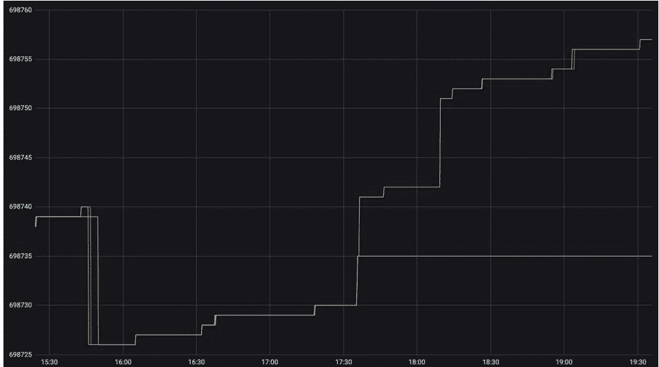 bitcoin SV