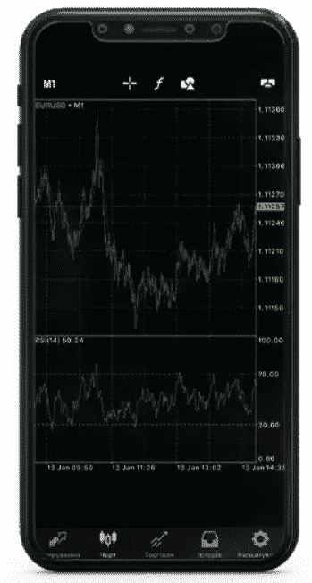 trading legacyfx