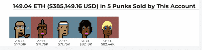 NFT Game Founder Lost 16 CryptoPunks And Lot Of ETH To Scammer