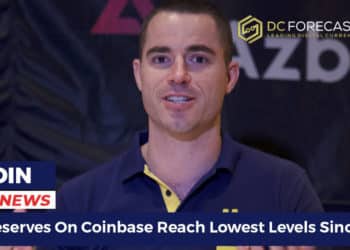 BTC Reserves On Coinbase