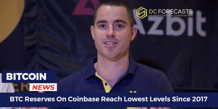 BTC Reserves On Coinbase