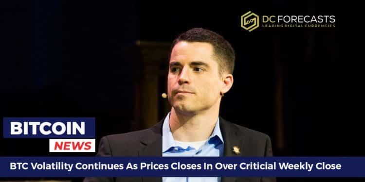 BTC Volatility Continues