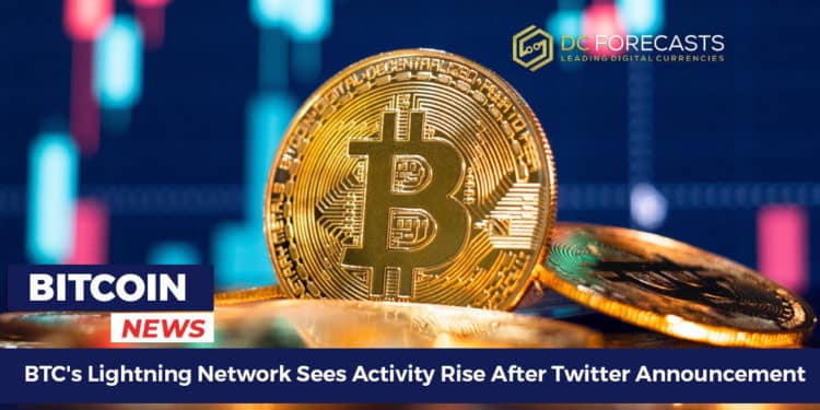 BTC's Lightning Network Sees