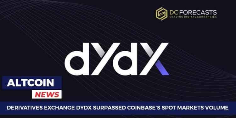 Derivatives Exchange dYdX