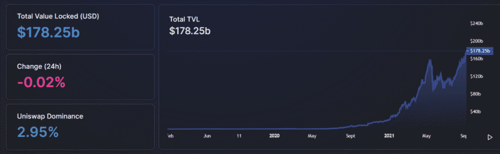 tvl