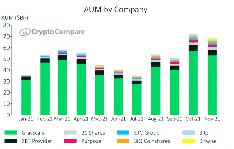 cryptocompare