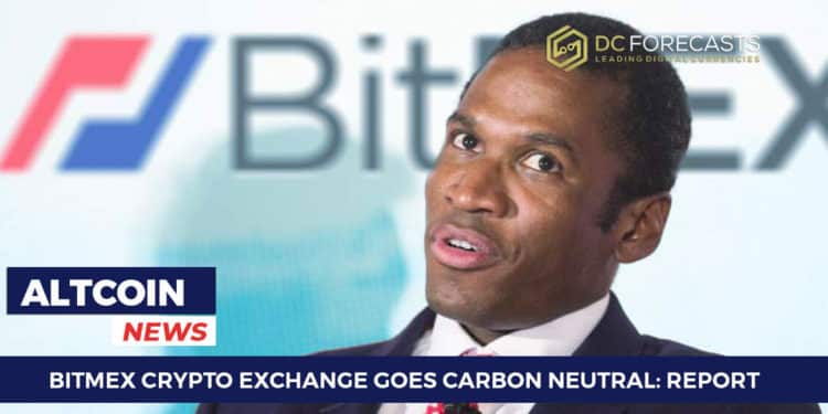 BitMEX Crypto Exchange