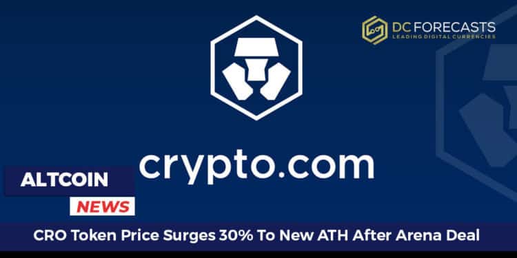 CRO Token Price Surges
