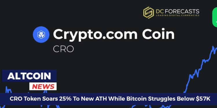 CRO Token Soars 25%