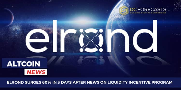 Elrond Surges 60%