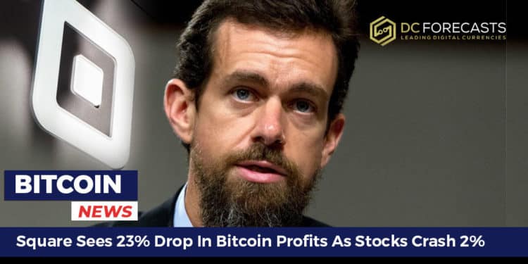 Square Sees 23% Drop