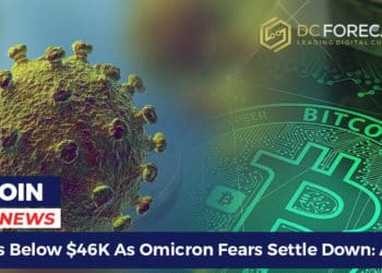 BTC Dips Below $46K