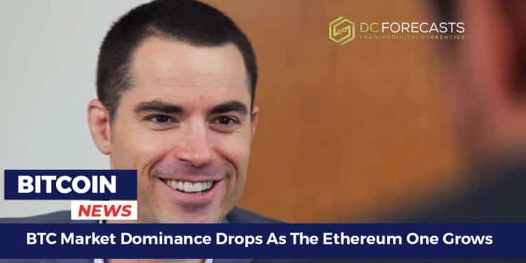 BTC Market Dominance Drops