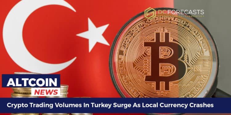 Crypto Trading Volumes