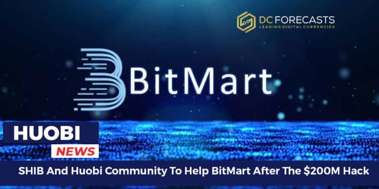 SHIB And Huobi Community