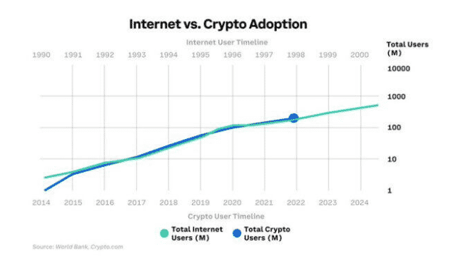 cryptolark