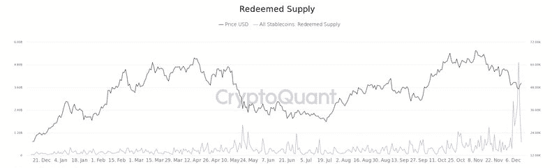 cryptoquant