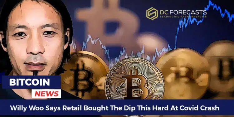 Willy Woo Says Retail