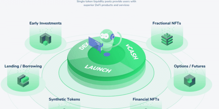 monox, hack, defi, platform