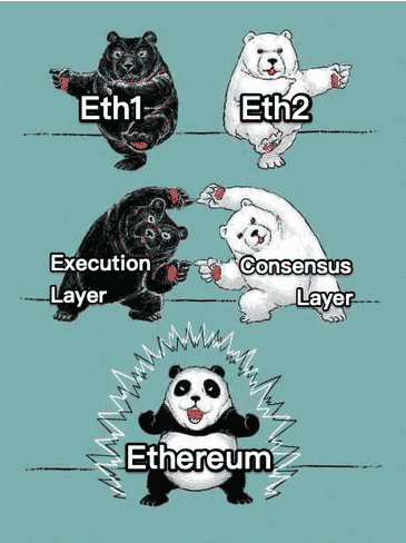 ETH Foundation Removes All References to ETH1 And ETH2