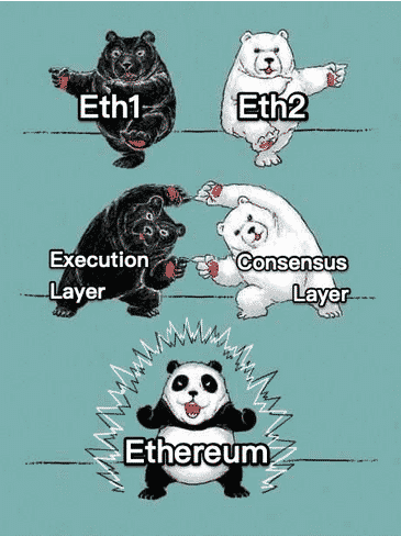 eth2